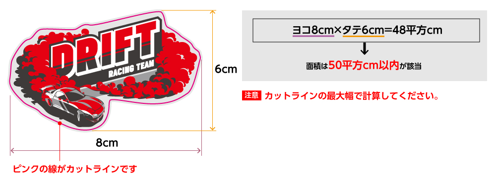 変形の場合　イメージ