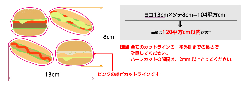 ハーフカットパターン１　イメージ