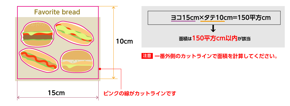 ハーフカットパターン２　イメージ